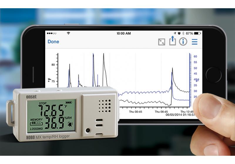 HOBO Bluetooth Low Energy Temperature/Relative Humidity Data Logger MX 1101